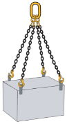 4 Leg Lifting Chain Slings